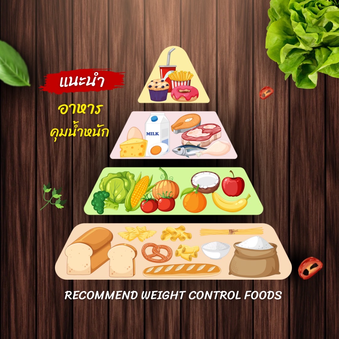 แนะนำอาหารคุมน้ำหนัก Recommend weight control foods